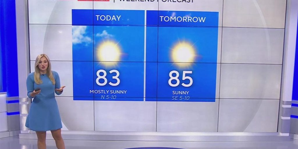 North Texas Weather Update Cool Morning, Sunshine, and Weekend Forecast