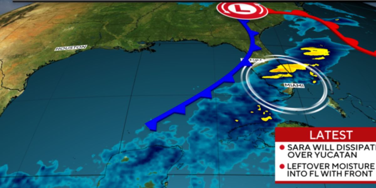 South Florida Braces for First Cold Front of the Season Expect Warm Day Before Temperature Drop