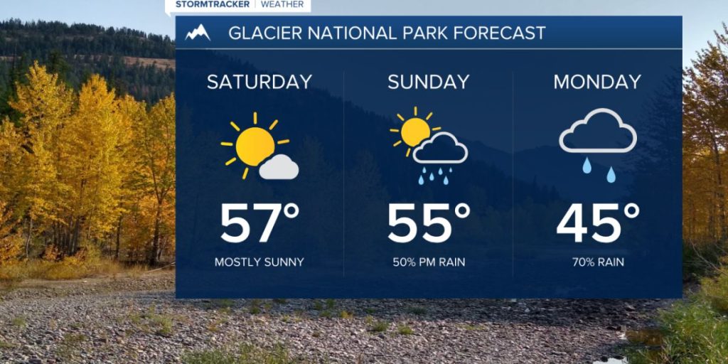 WEEKEND WEATHER Pleasant Saturday, Rainy Sunday, and Chilly Temperatures Next Week